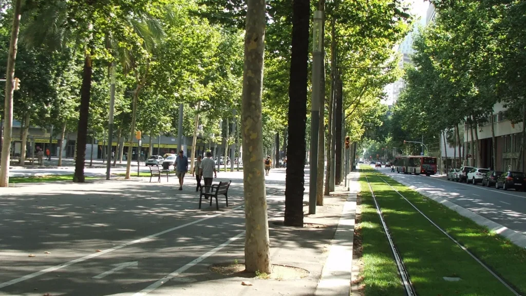 Avinguda Diagonal de Barcelona, avenida donde FIATC tiene su sede central